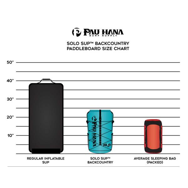 Tabla de paddle surf inflable Pau Hana Solo SUP Backcountry - Caja abierta